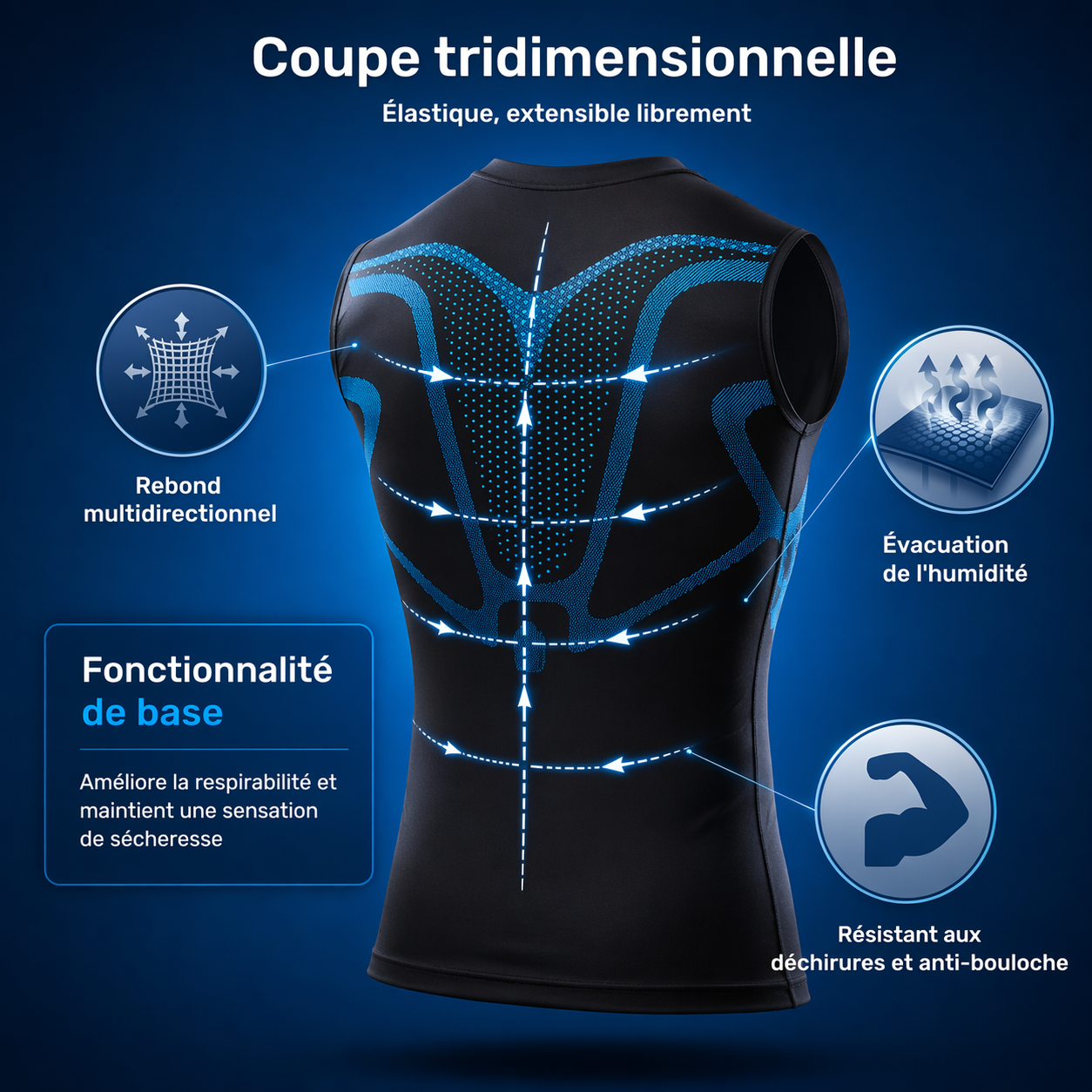 Fitboost Avoir l’impression de redevenir la version plus nette de soi-même